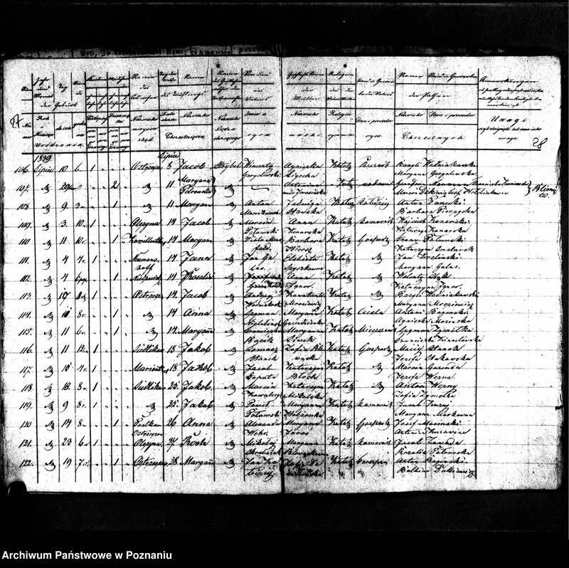 image.from.unit.number "Duplikaty urodzonych, zmarłych i zaślubionych"