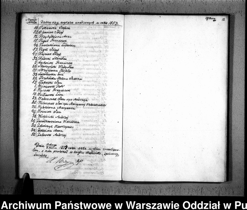 Obraz 14 z jednostki "Akta urodzeń, małżeństw i zgonów"