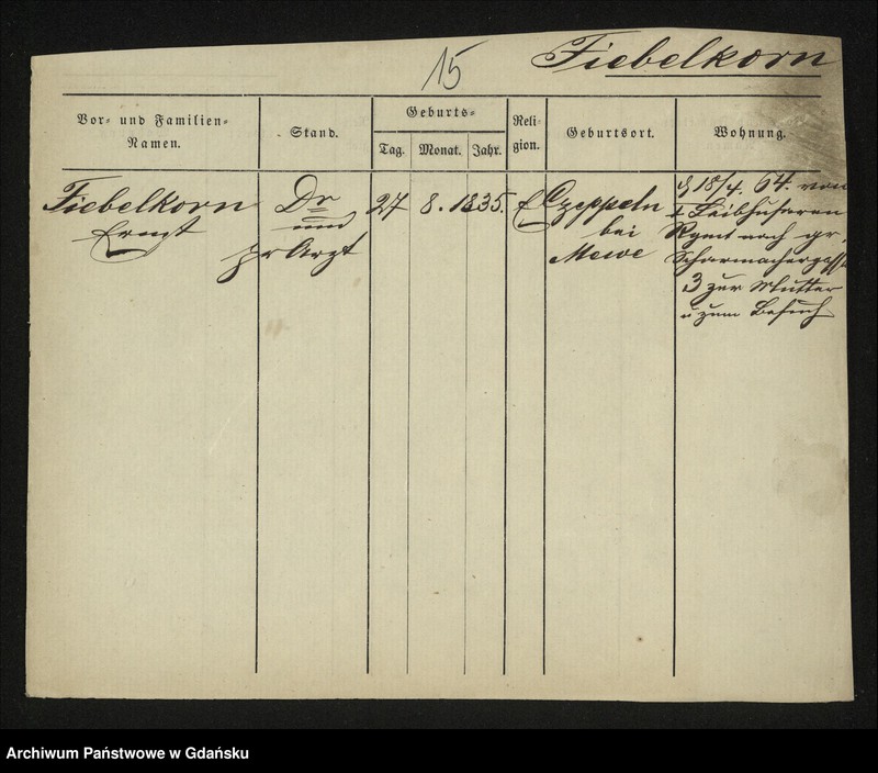 image.from.unit.number "Karty meldunkowe: Fidelack -Fiedling"