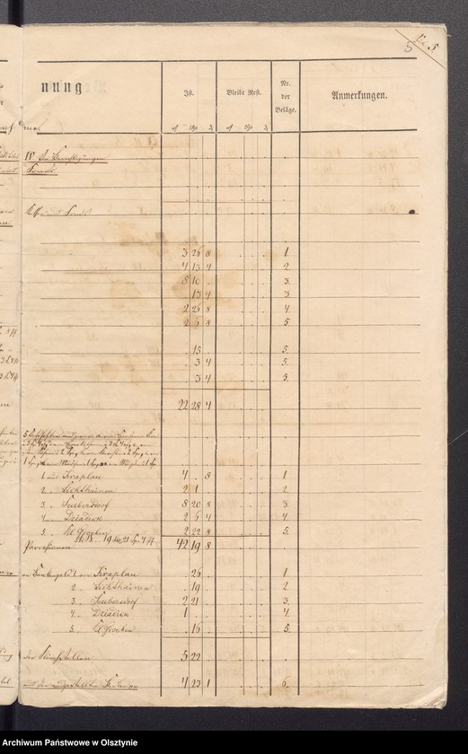 image.from.unit.number "Bezeichnung der Einnahme - und Ausgabe"