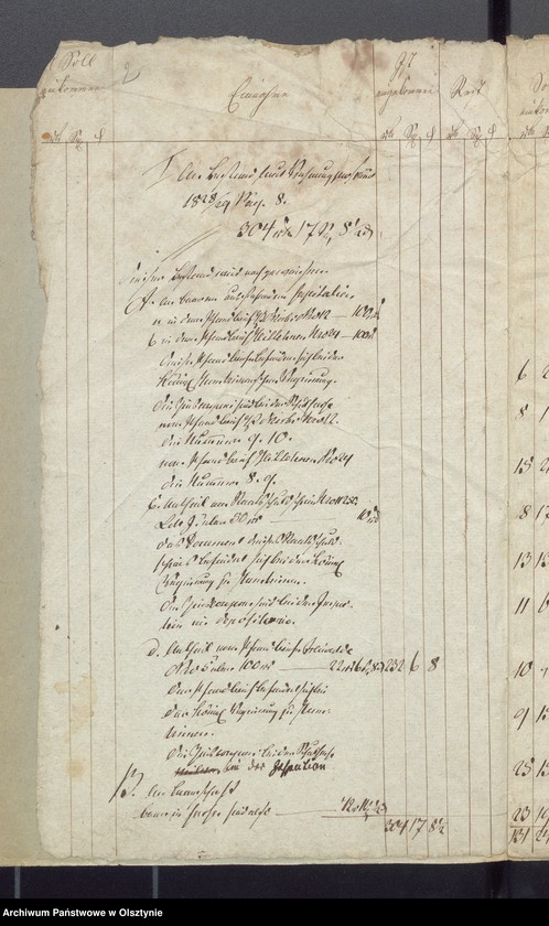image.from.unit.number "Schul-Cassen Rechnung des Kirchspiels Widminnen"