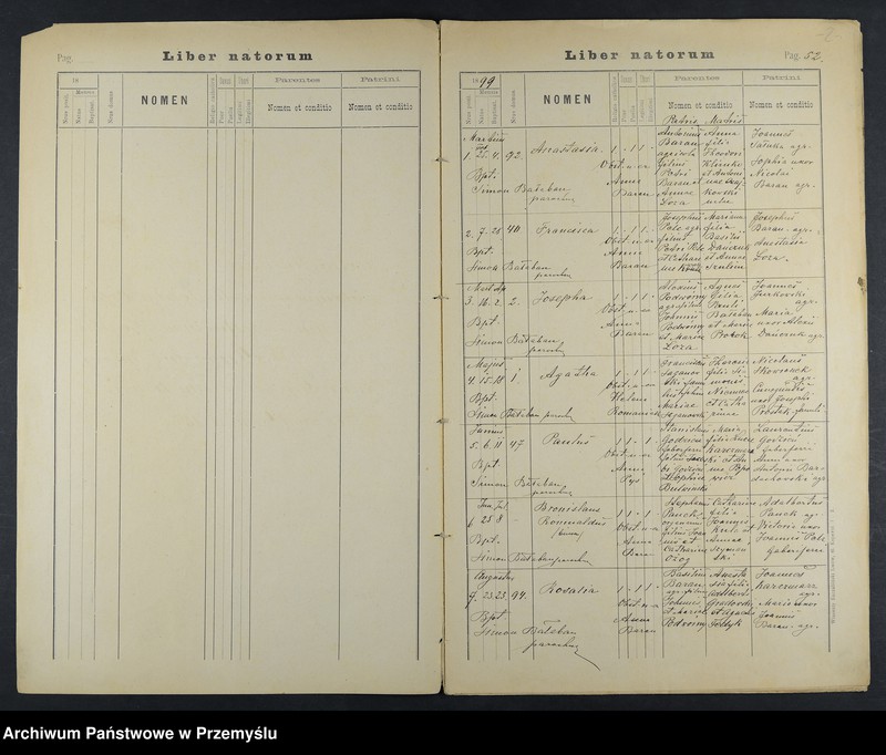 image.from.unit "Extractus e libris matricis natorum a baptisatorum copulatorum a mortuorum parochiae Kosienicensis Diocesis Premisliensis decanatus Pruchnicensis ex Anno Domini 1899"