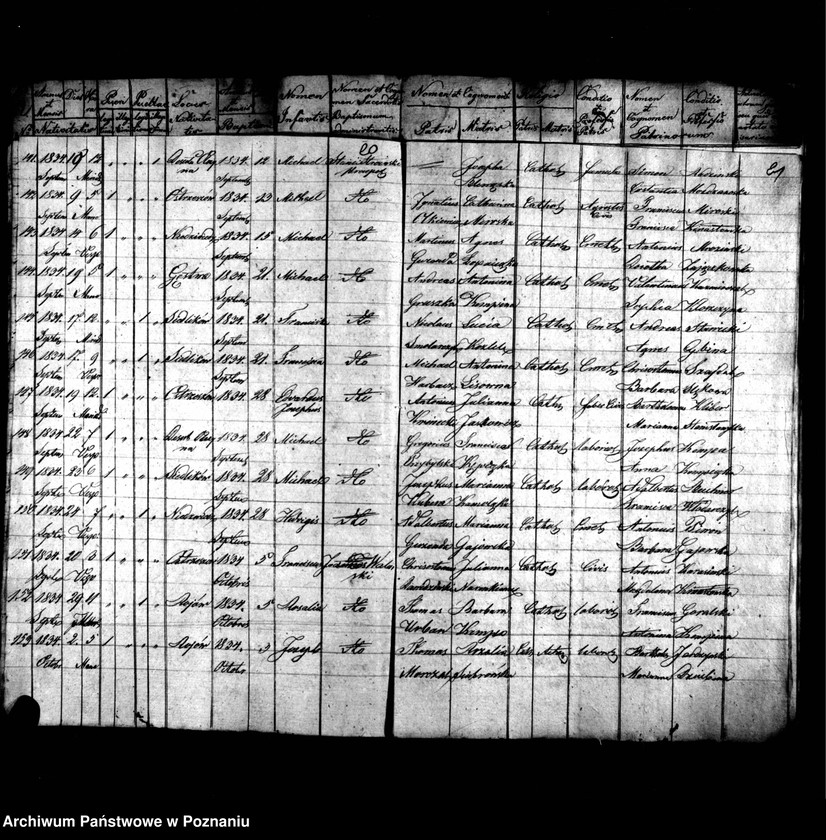 image.from.unit.number "Duplikat urodzonych, zmarłych, zaślubionych"