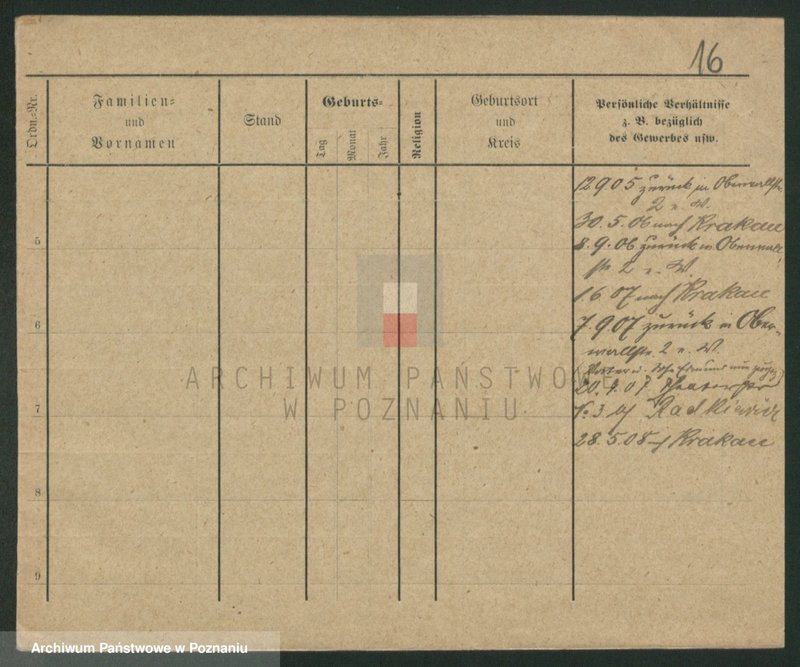 Obraz 18 z jednostki "Rigelhaupt - Rinke"