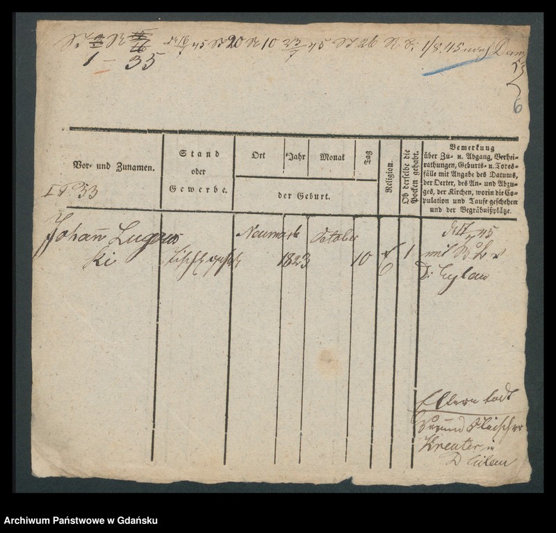 image.from.unit.number "Karty meldunkowe: Lugan - Lunk"