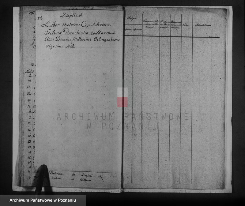 image.from.unit.number "Duplikat urodzonych, zaślubionych i zmarłych"