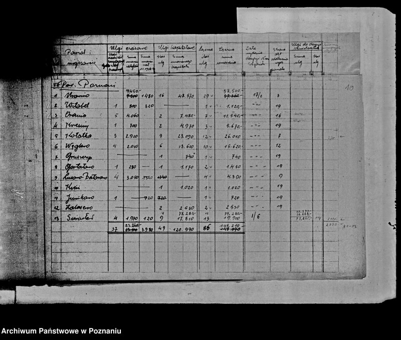Obraz 13 z jednostki "Kontrola ulg z art.. 16 dla osad z parcelacji polskiej"