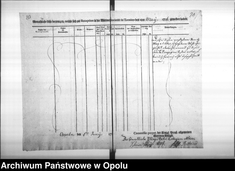 Obraz 19 z jednostki "Acta des Magistrats zu Oppeln von den Wittwen Verpflegungs Anstalten, Beitritt der Officianten, und dissfälligen Verhandlungen und jährlichen Eingaben. de Anno 1776 bis Vol. I"