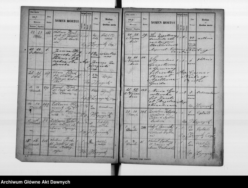 image.from.unit.number "Parafia: Kozłów. Dekanat: Brzeżany. Księga metrykalna zgonów dla wsi Taurów*."