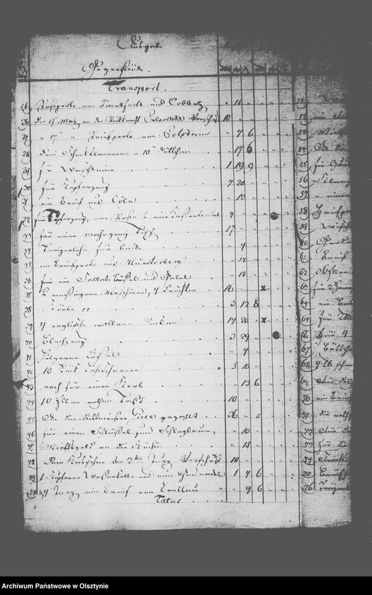 image.from.unit.number "Ausgabe Berechnung für die Wirtschafts- Einrichtung des Gen. Gf. v. Lehndorff geführt von v. Felden"