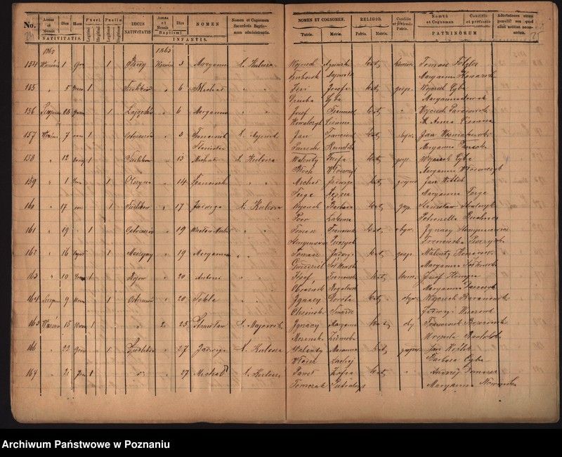 image.from.unit.number "Duplikat urodzonych, zaślubionych i zmarłych"