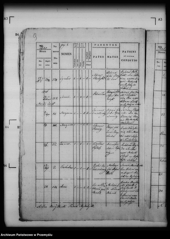 image.from.unit.number "[Kopie ksiąg metrykalnych parafii Rybotycze z filią Kopysno (dekanat Dobromil)]"