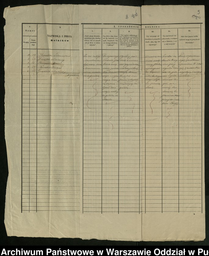 image.from.unit.number "O urządzaniu chłopów wsi Poręba wchodzących w skład własności poduchowej Poręba, gm. Poręba"