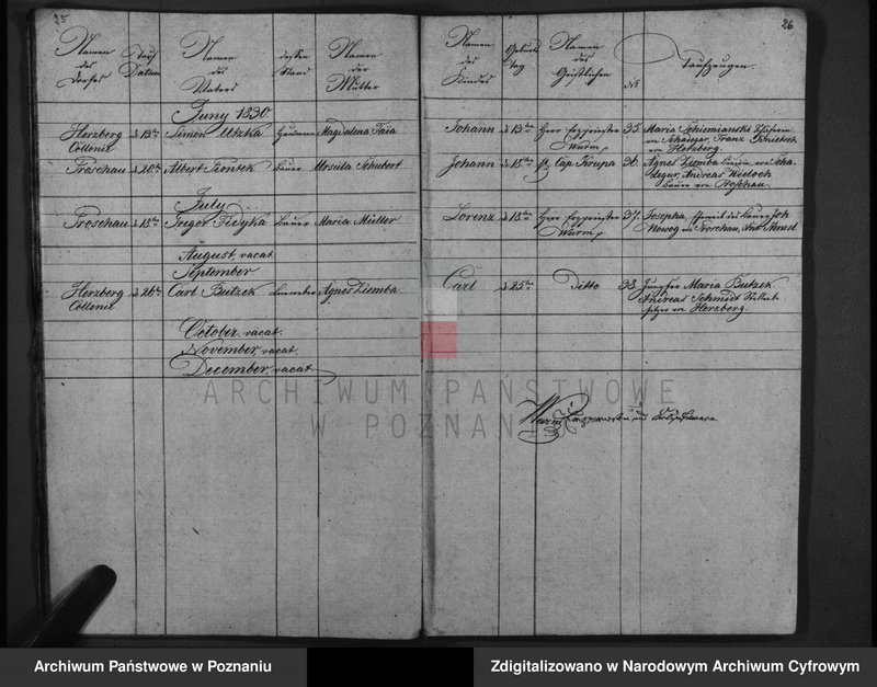 Obraz z zespołu "Akta stanu cywilnego Parafii Rzymskokatolickiej Krzyżowniki (pow. kępińskii)"