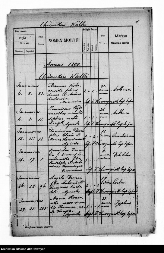 image.from.unit.number "Parafia: Chodaczków Wielki. Dekanat: Tarnopol. Akta metrykalne ur., 1892, zg. 1890, 1892 tylko dla wsi Chodaczków Wielki*."