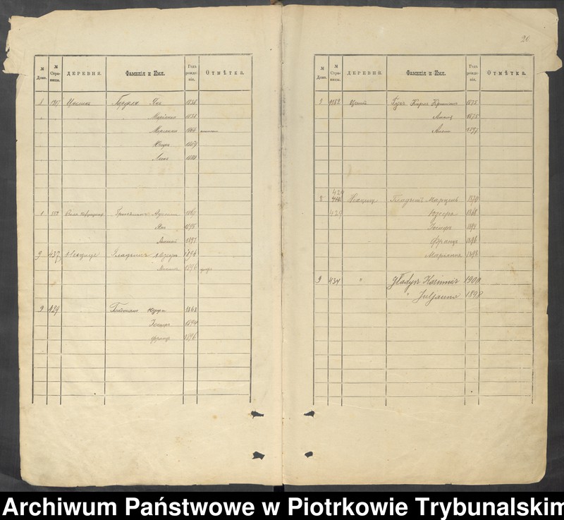 image.from.unit.number "[Księga ludności stałej wsi: Niechcice, Wola Niechcicka, Cieślin]"