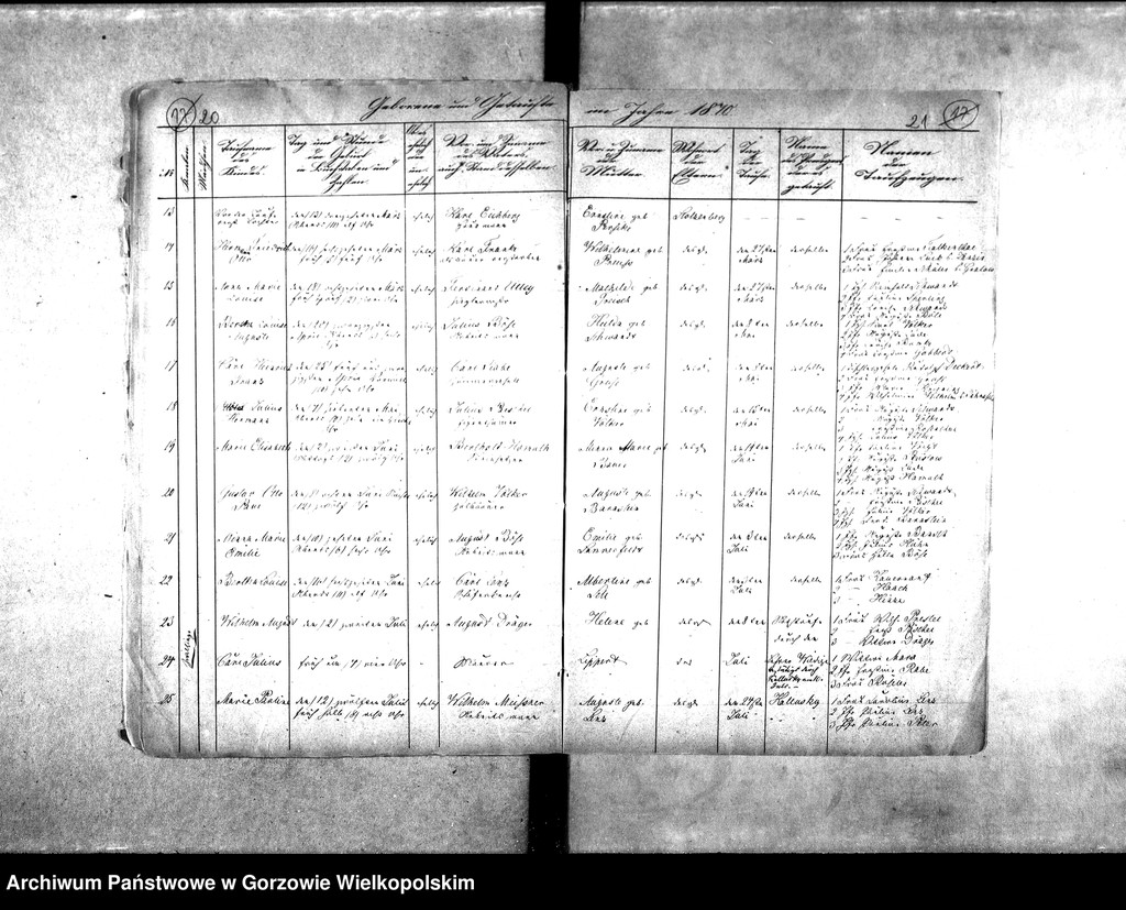 image.from.unit.number "Duplikate der Kirchenbücher von: Wormsfelde (Wojcieszyce) mit Unterförsterei, Theerofen und Mühlen, Stolzenberg (Różanki) mit Oberförsterei, Ziegelei, Kolonie und Theerofen."