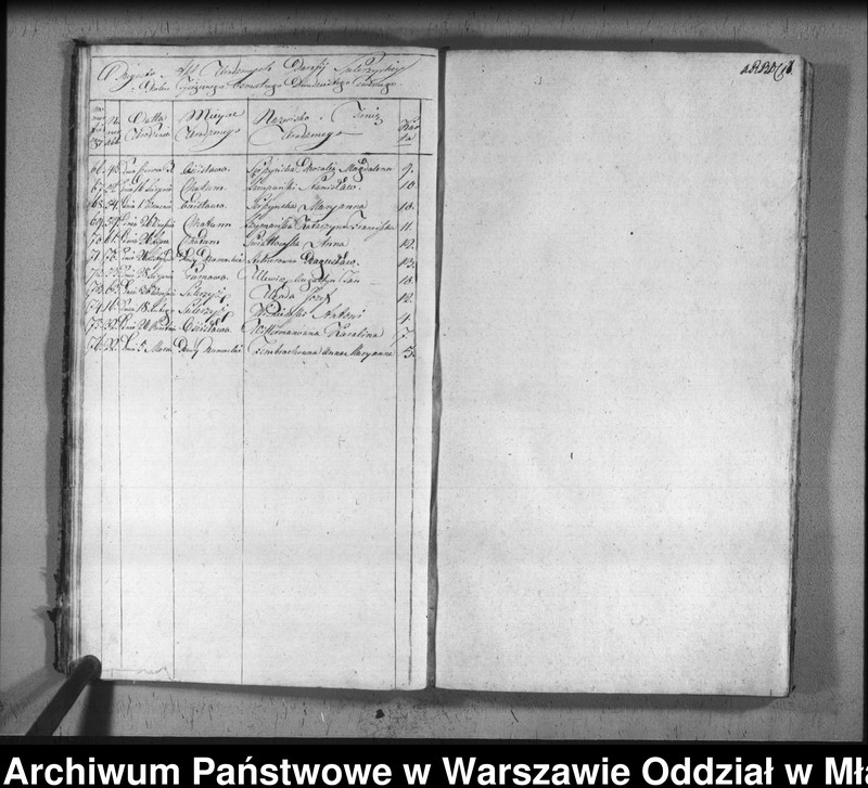image.from.unit.number "Akta urodzin, małżeństw i zgonów"
