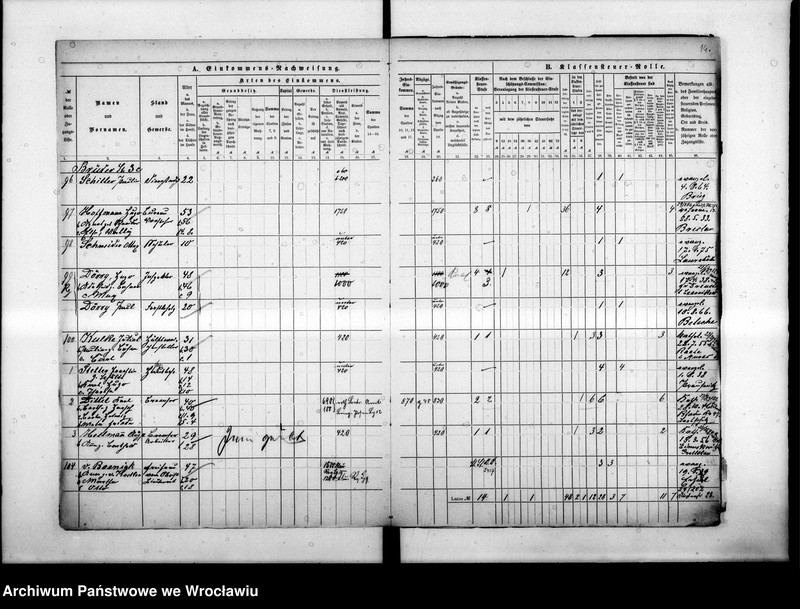 image.from.unit.number "Klassensteuerrolle nebst Eikommens - Nachweisung"