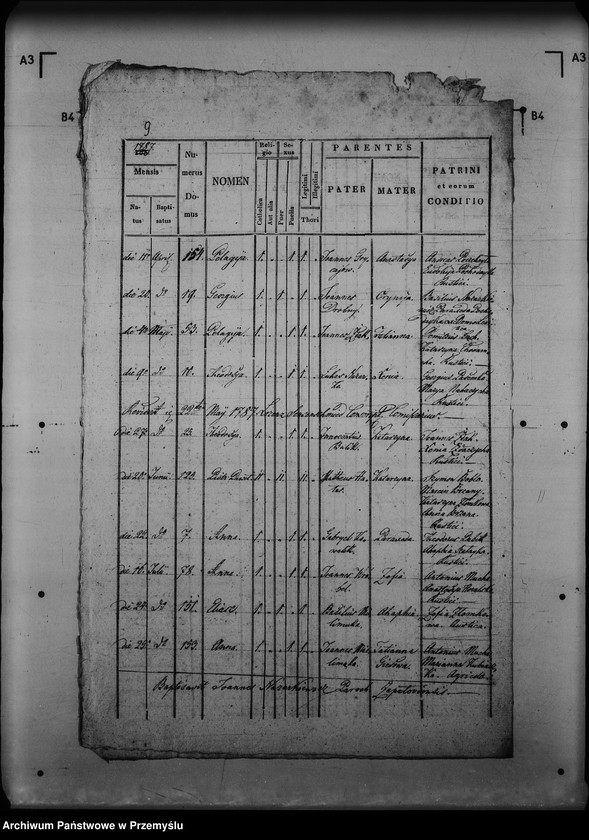 image.from.unit.number "[Kopie ksiąg metrykalnych parafii Zapałów (dekanat Lubaczów)]"