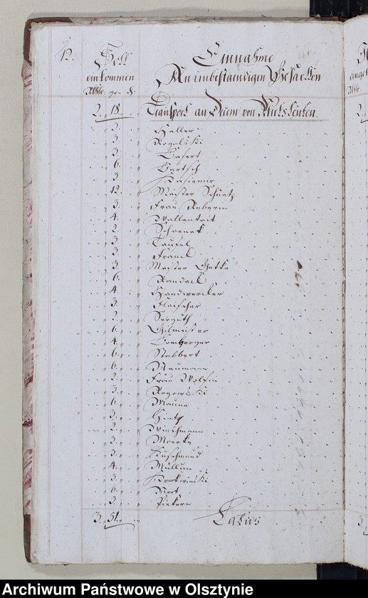Obraz 14 z jednostki "Einnahme Register Kirchen Decem"