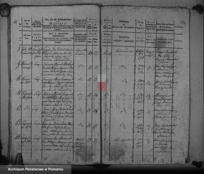 Obraz 11 z jednostki "Duplikat baptisatorum, copulatorum, mortuorum"