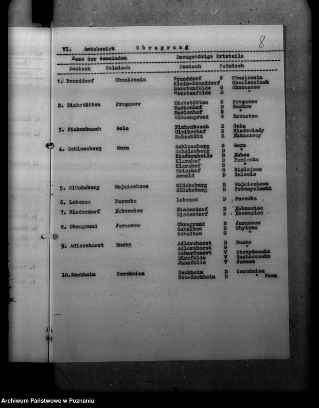 Obraz 12 z jednostki "Zmiany nazw miejscowości - Kreis Jarotschin, Jarocin"