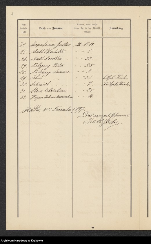 Obraz 5 z jednostki "Akta stanu cywilnego"