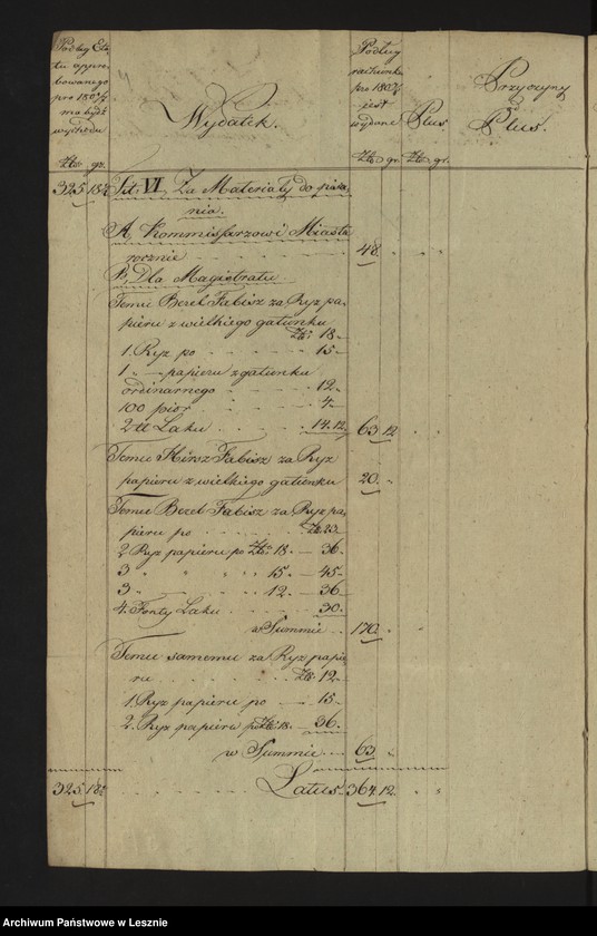 Obraz 6 z jednostki "[Rezygnacja większych wydatków przy kasie miejskiej w Lesznie]"