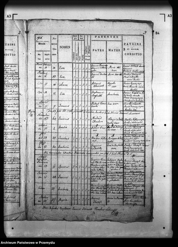 image.from.unit.number "[Kopie ksiąg metrykalnych parafii Lalin z filiami Grabówka, Niebocko, Pakoszówka (dekanat Sanok)]"