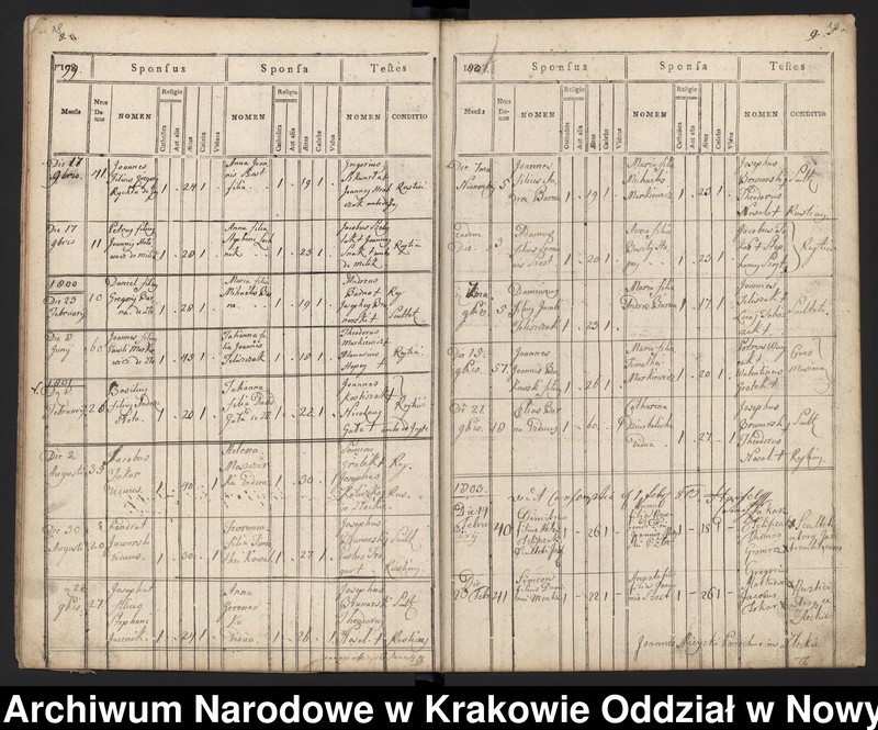 image.from.unit.number "[Księga małżeństw dla miejscowości Złockie]"