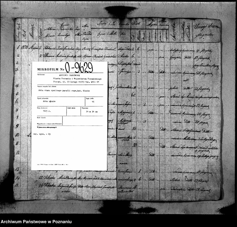 image.from.unit.number "Akta zmarłych"