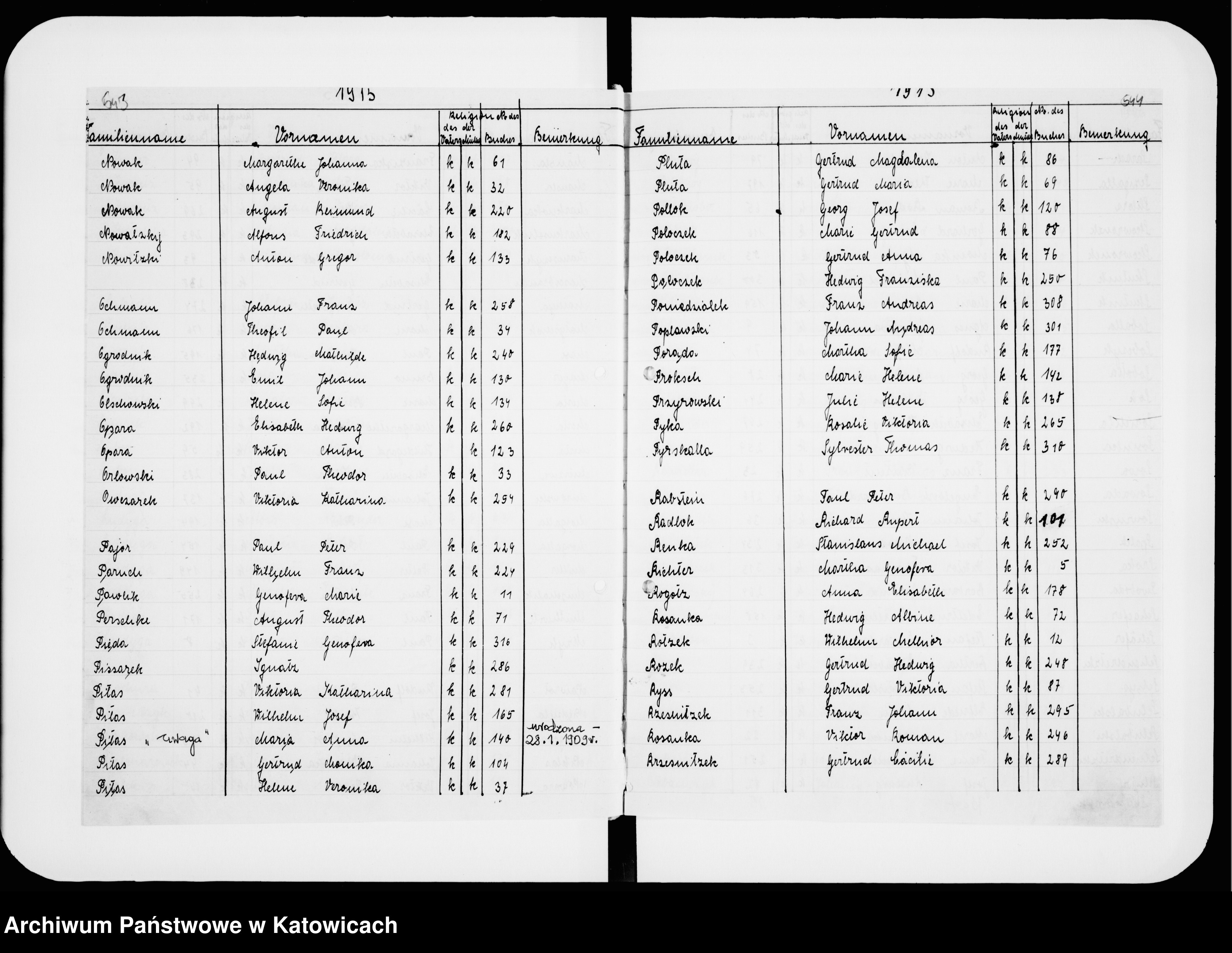 Skan z jednostki: Skorowidz do ksiąg urodzeń