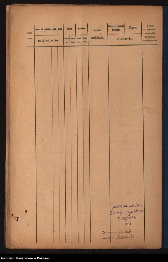 image.from.unit.number "Duplikat urodzonych"