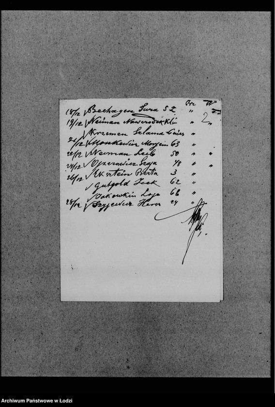 Obraz 6 z jednostki "Koszty pogrzebowe"