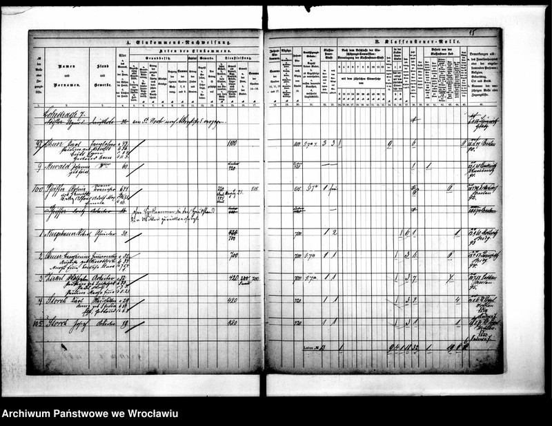 image.from.unit.number "Klassensteuerrole nebst Enkommens"