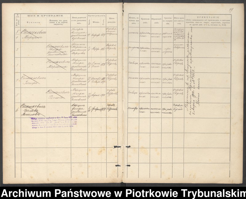 image.from.unit.number "Kniga postoânnago narodonaseleniâ derevni Bugaj"