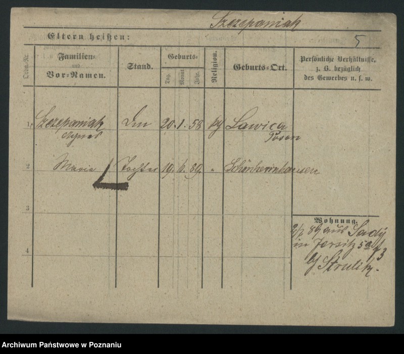 image.from.unit.number "Szczepaniak (samotne kobiety) - Szczepański"