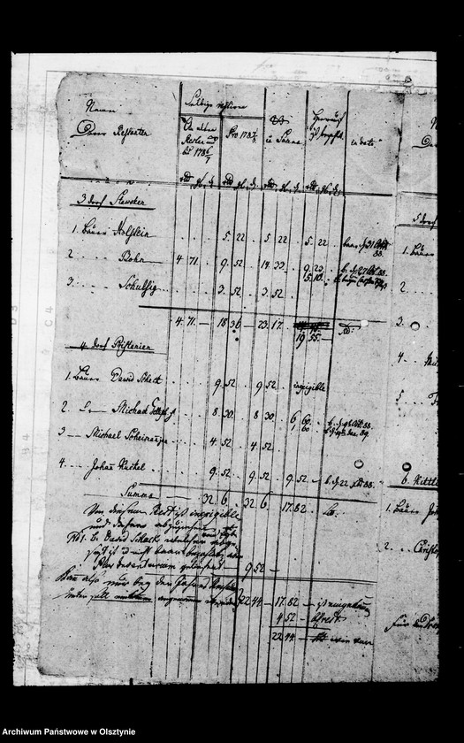 image.from.unit.number "/Lehndorffsche Contracte auf Steinorter Gütern/"