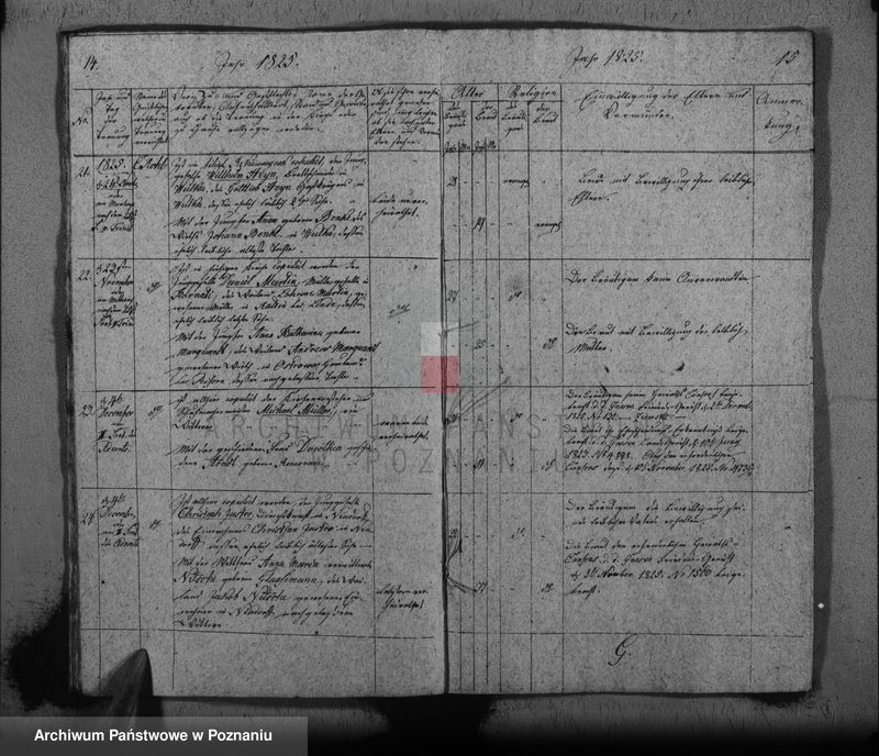 image.from.unit.number "Duplikat der Traungen"