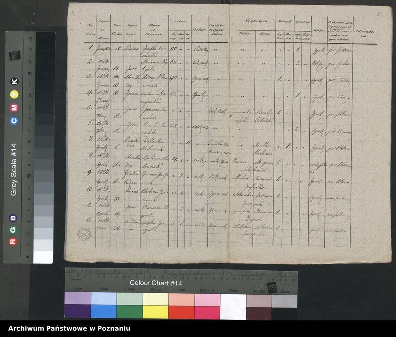 image.from.unit.number "Księga zgonów"
