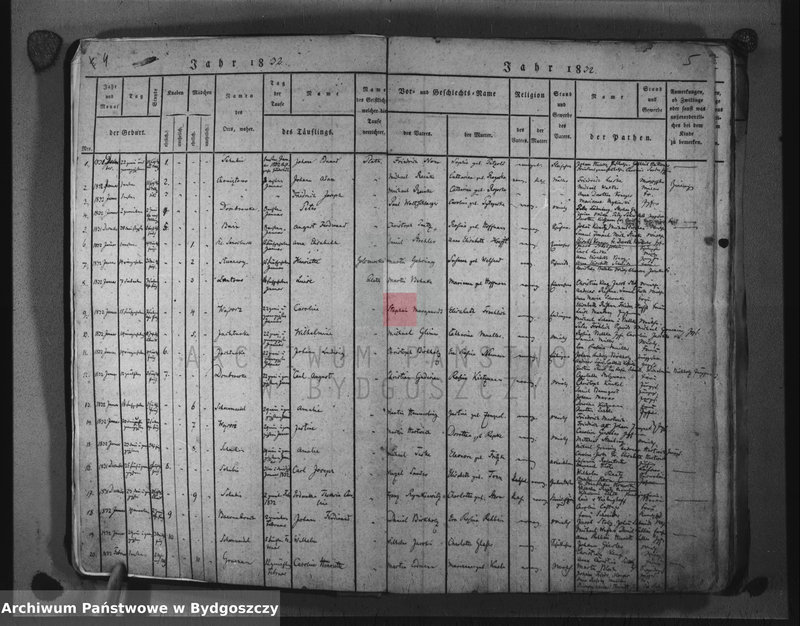 image.from.unit.number "Akta urodzeń, ślubów, zgonów"