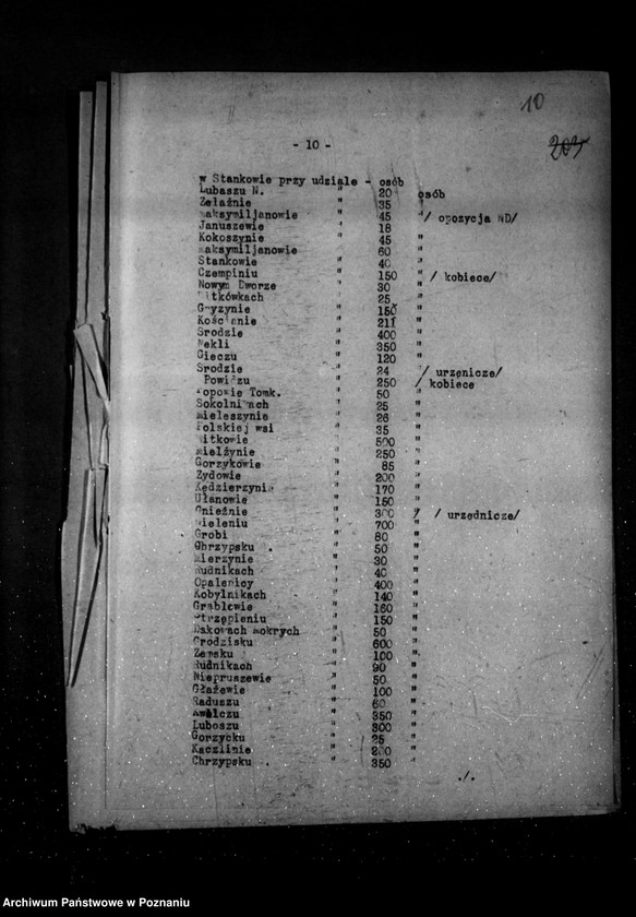 Obraz 14 z jednostki "Sprawozdania tygodniowe z życia społeczno-politycznego i z życia mniejszości narodowych za okres od 31 października do 27 listopada 1930 r."