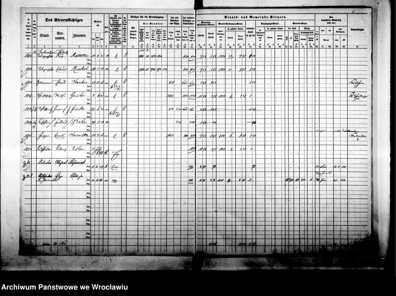 image.from.unit.number "Steuerrole"