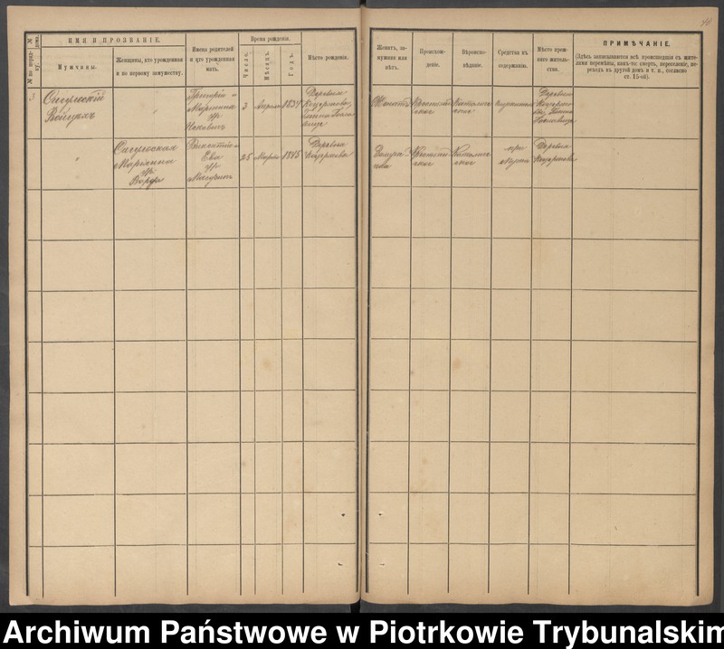 image.from.unit.number "[Księga ludności stałej wsi: Kocierzowy, Fryszerka, Wąglin, Chaba, Antoniów]"