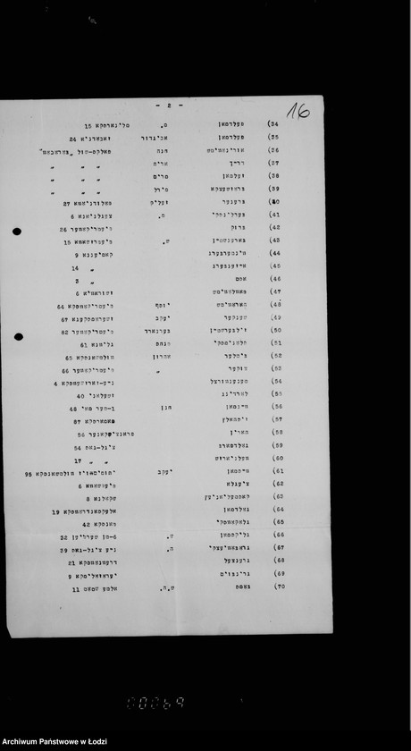 Obraz 20 z jednostki "Komisja Finansowo-Budżetowa"