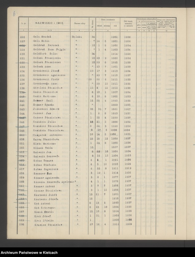 image.from.unit.number "Spis wyborców Rady Miejskiej uprawnionych do głosowania przy wyborze radnych miejskich i ich zastępców, Okręg wyborczy Nr V.Obwód Nr 2"