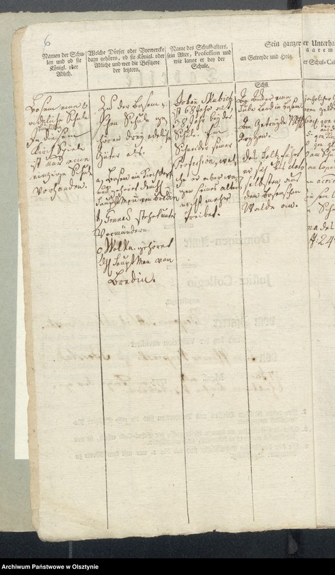 image.from.unit.number "Tabelle der Kirch und Land Schulen des Kirchspiels Bosemb"