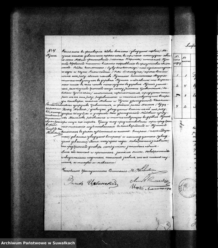 image.from.unit.number "Dublikat Aktov Graždanskago Sostojanija o rodivšichsja, brakosočetavšichsja i umieršich evreev Punskago Božničnago Okruga na 1901 god"