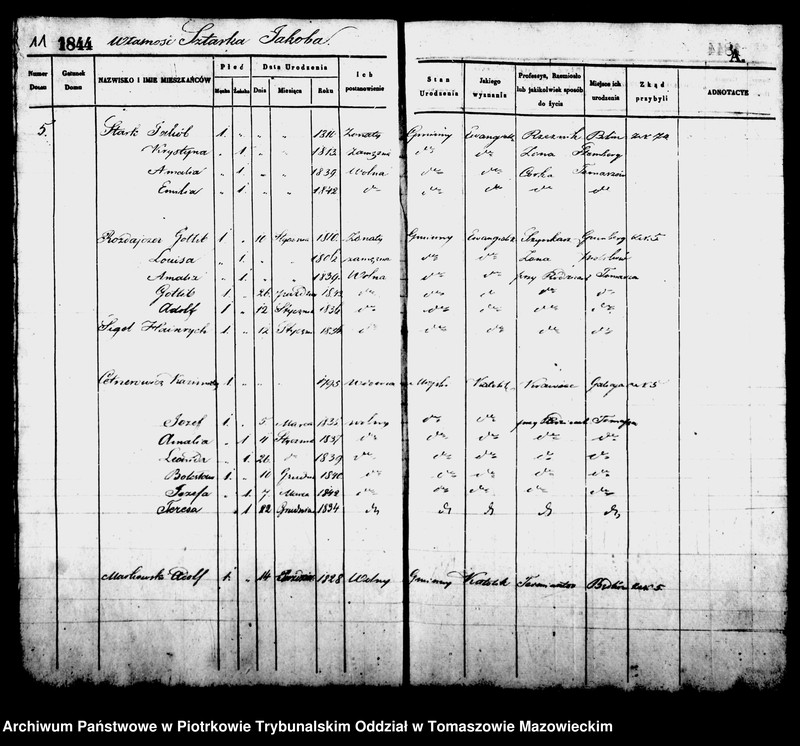 image.from.unit.number "Księga Ludności miasta Tomaszowa Mazowieckiego od nr 1 do nr 259"